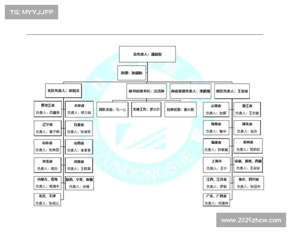 赛事志愿者培训体系标准化 服务时长可兑奖励